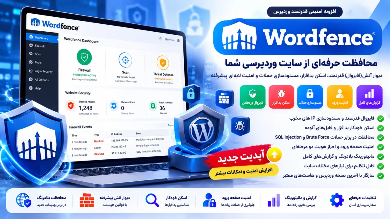 56bc6e70 b3e4 446f 9409 28452f92494a – افزونه Wordfence Security 9.0.1 فارسی | فایروال، اسکن بدافزار و امنیت ورود