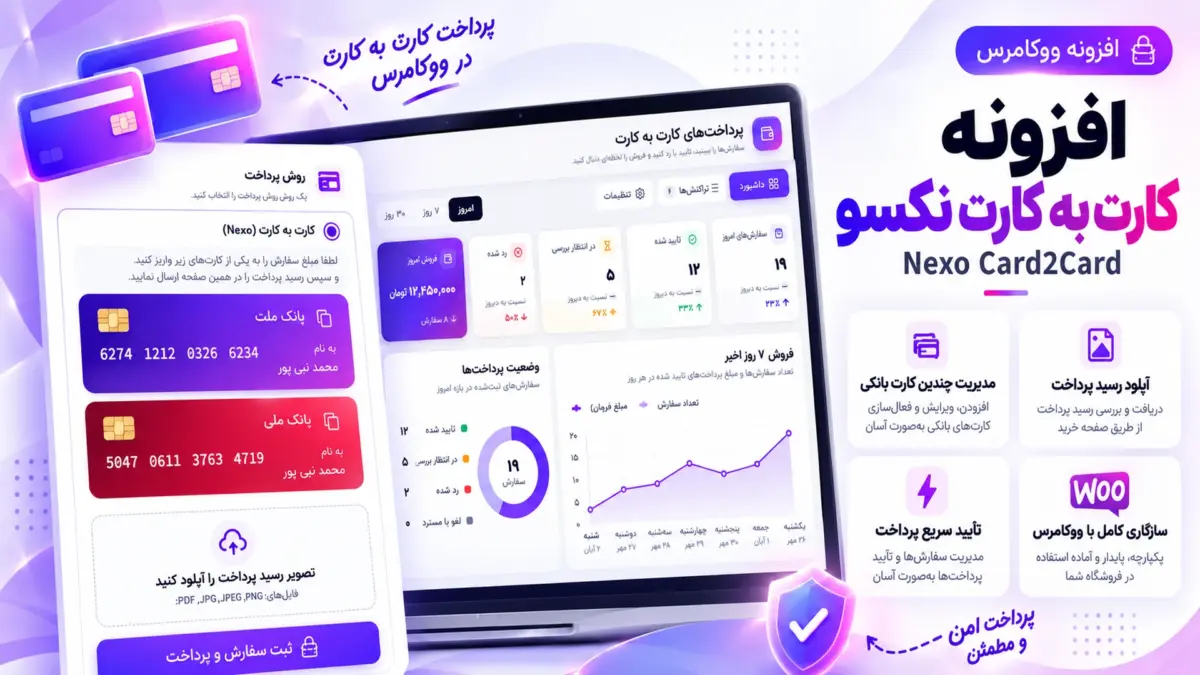 افزونه Nexo Card2Card | پرداخت کارت به کارت حرفه‌ای ووکامرس
