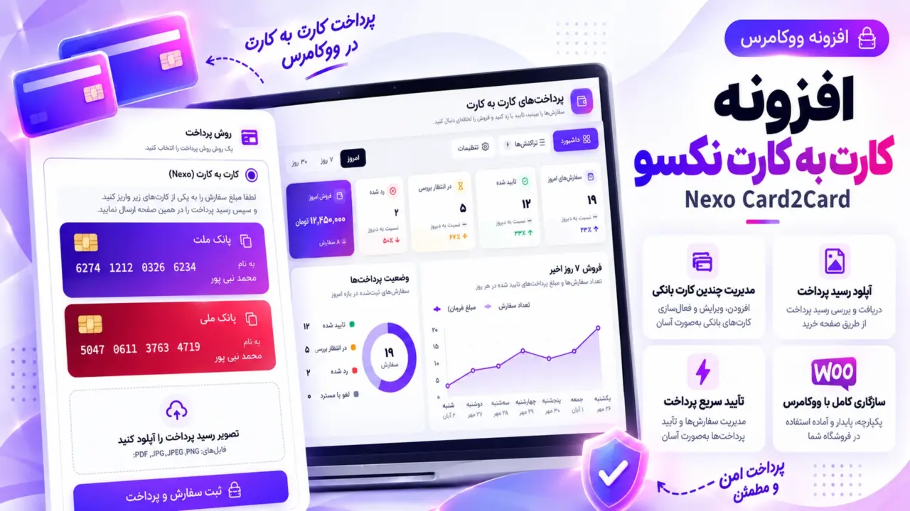 افزونه Nexo Card2Card | پرداخت کارت به کارت حرفه‌ای ووکامرس