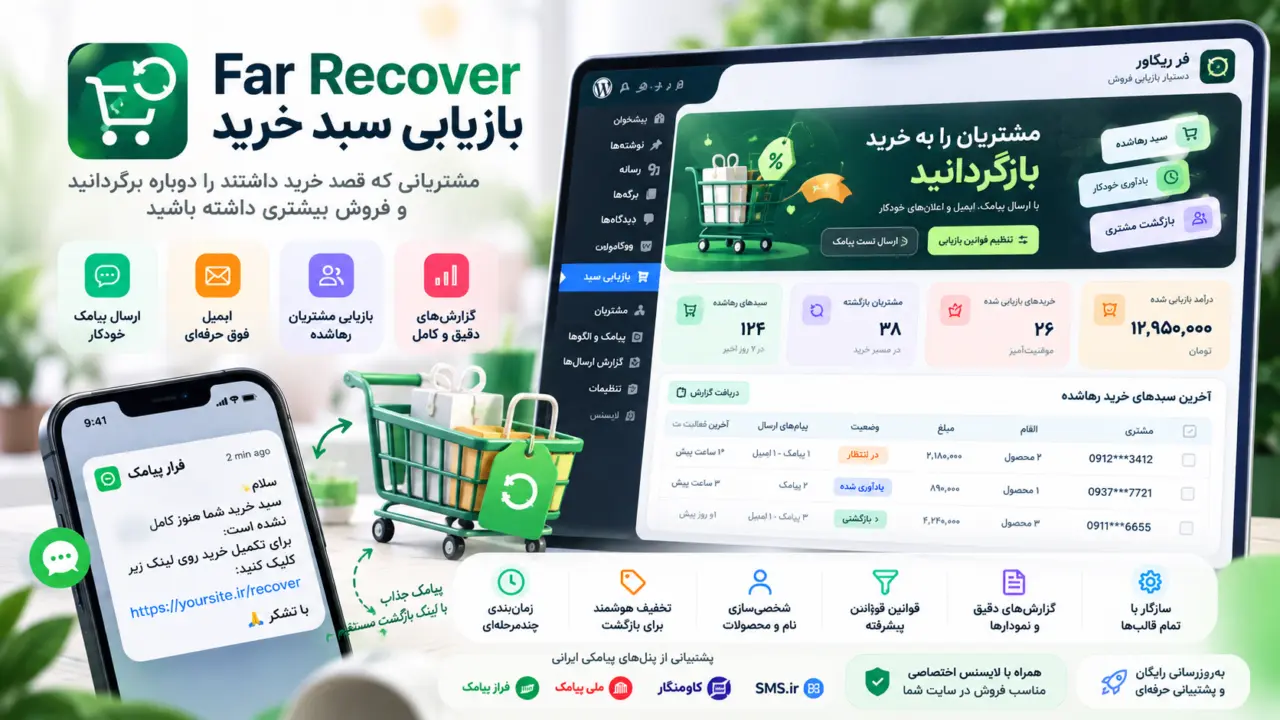 کاور افزونه Far Recover برای بازیابی سبد خرید رها شده ووکامرس با پیامک و ایمیل