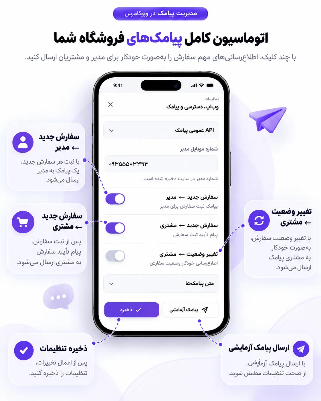 پیامک خودکار سفارش جدید برای مدیر و مشتری و پیامک تغییر وضعیت سفارش در Woo Manager