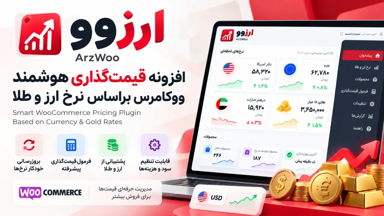 کاور ارزوو، افزونه قیمت‌گذاری هوشمند ووکامرس