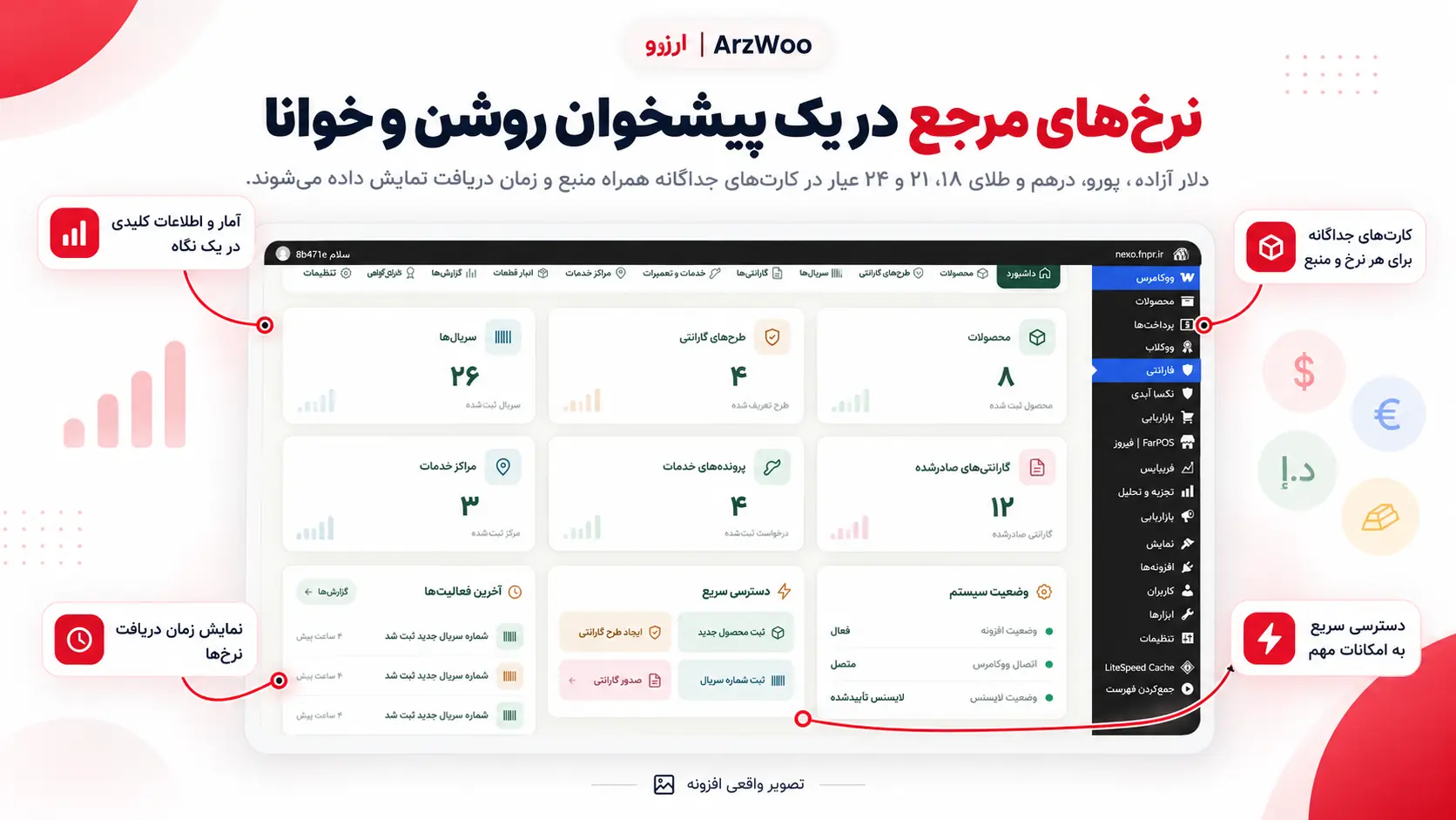 تصویر تبلیغاتی پیشخوان قیمت ارز و طلا در افزونه ارزوو ووکامرس