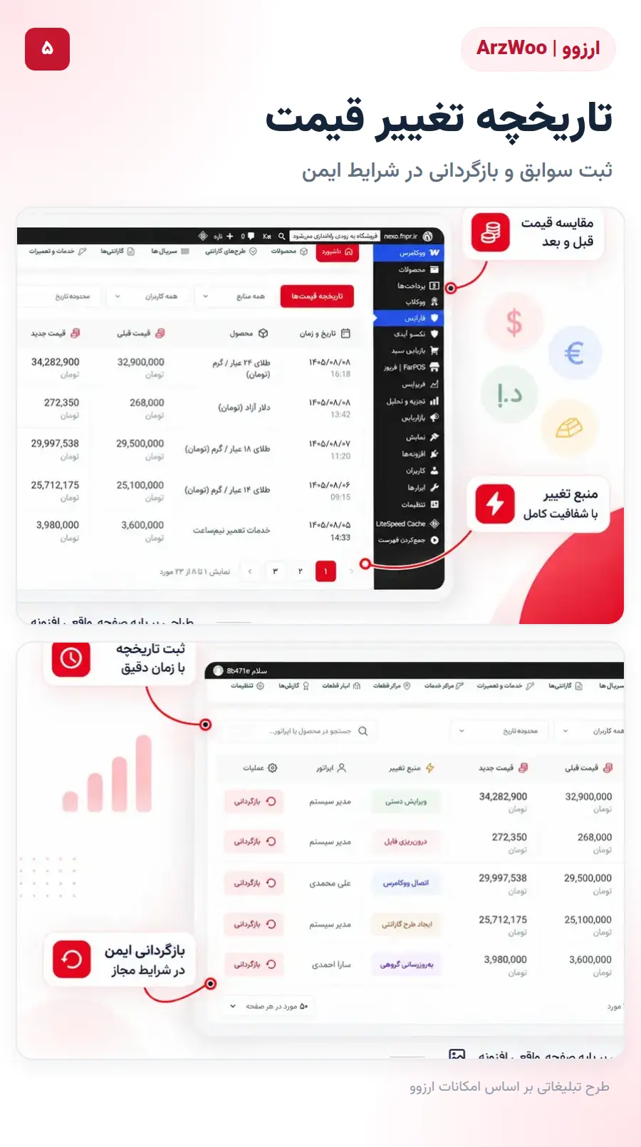 تاریخچه تغییرات قیمت و بازگردانی امن محصولات در افزونه ارزوو؛ نمای نزدیک ویژه موبایل