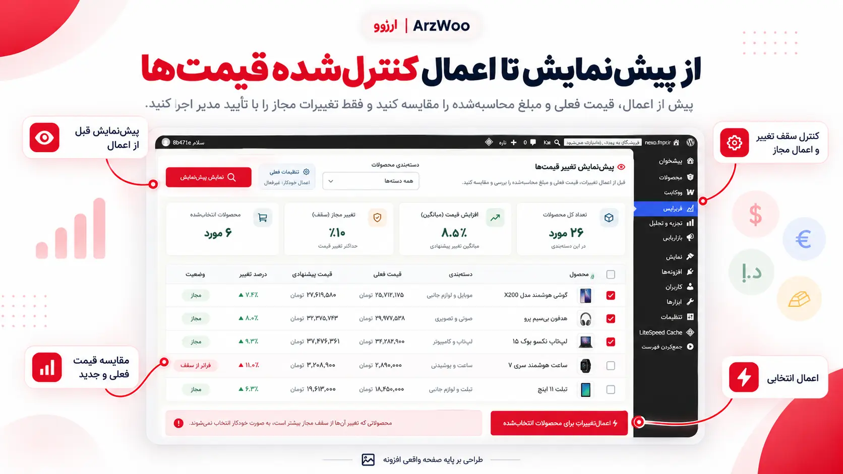پیش نمایش گروهی و اعمال دستی تغییر قیمت محصولات ووکامرس با ارزوو
