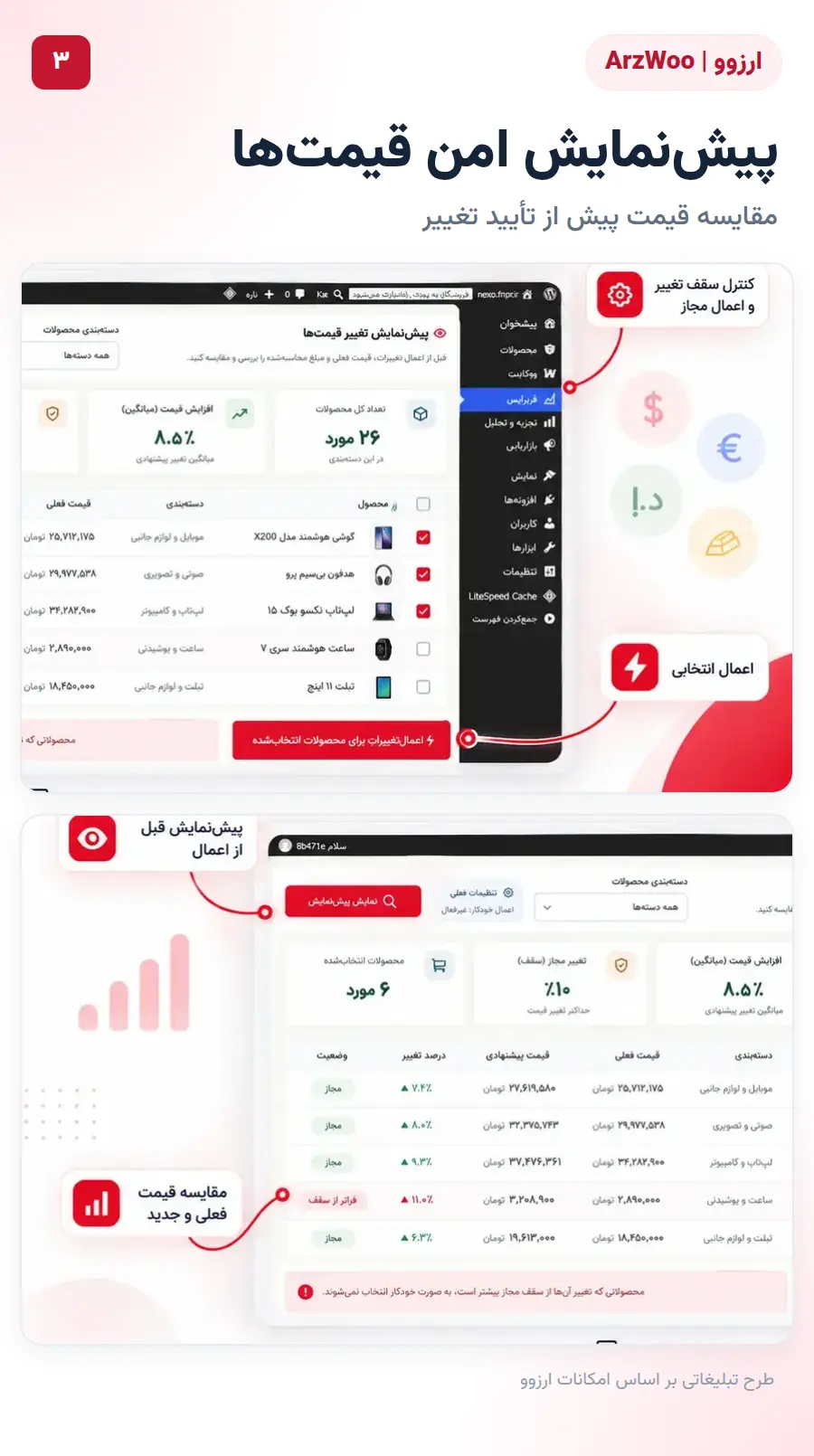 پیش نمایش گروهی و اعمال دستی تغییر قیمت محصولات ووکامرس با ارزوو؛ نمای نزدیک ویژه موبایل