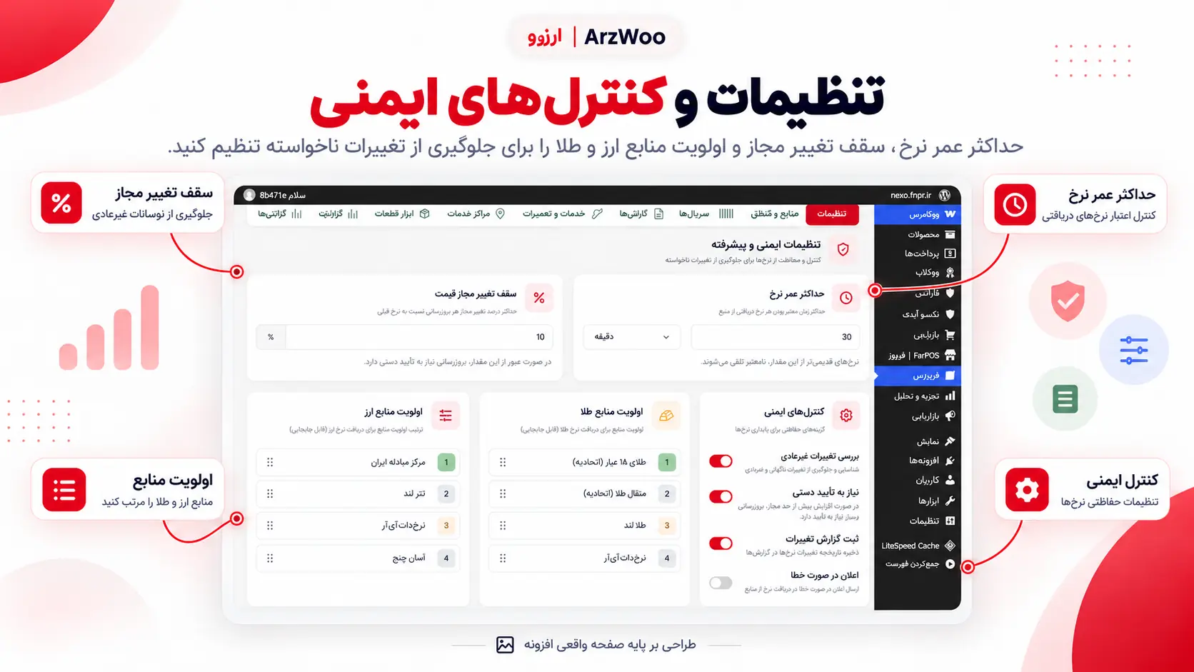 تنظیمات امنیتی سقف تغییر مجاز قیمت و اولویت نرخ افزونه ارزوو
