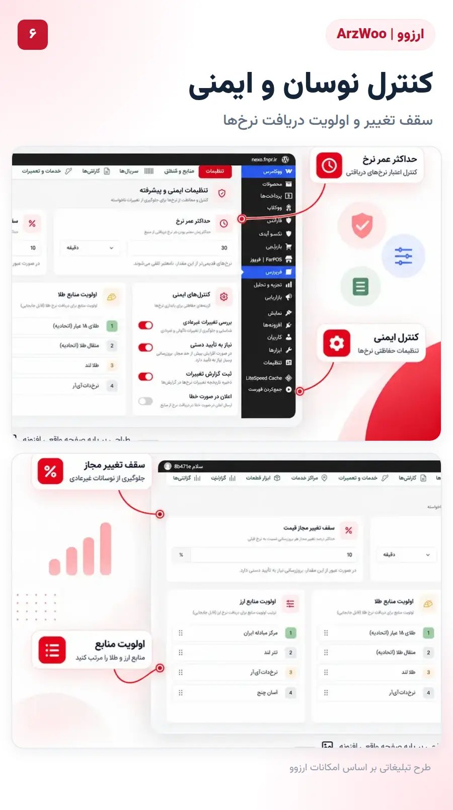 تنظیمات امنیتی سقف تغییر مجاز قیمت و اولویت نرخ افزونه ارزوو؛ نمای نزدیک ویژه موبایل