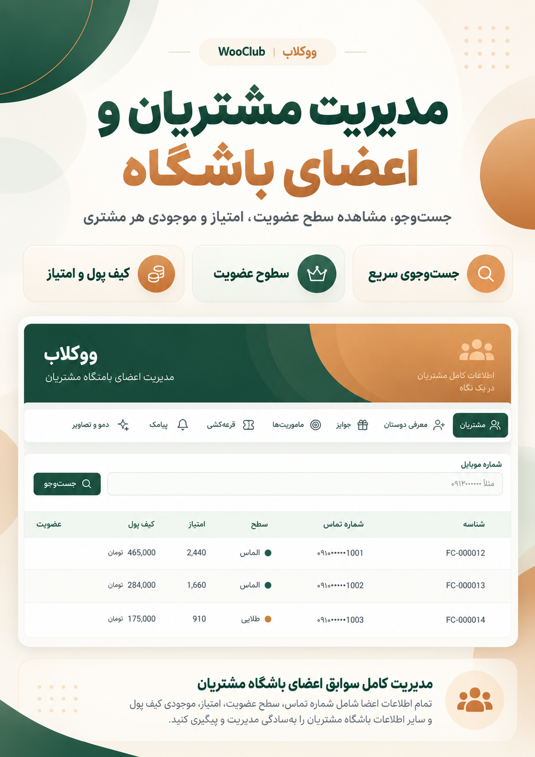 پوستر مدیریت مشتریان باشگاه WooClub و گزارش امتیاز مشتریان ووکامرس